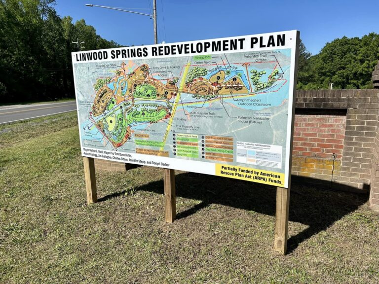 New Linwoood Springs park takes shape