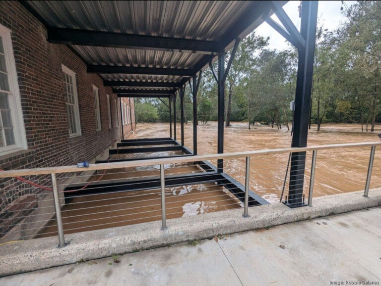 Muddy River Distillery during Hurricane Helene